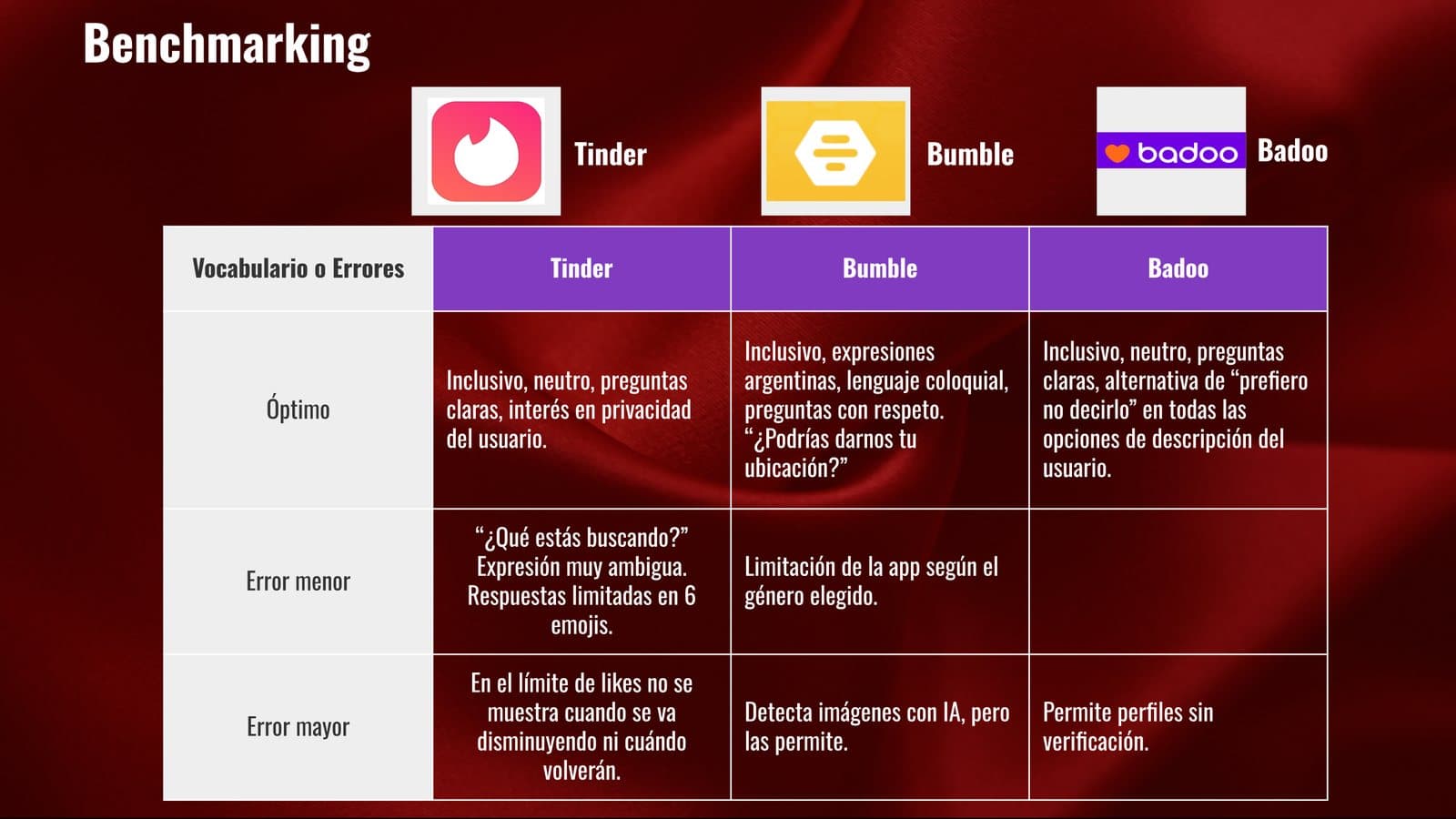UX Citas Seguras